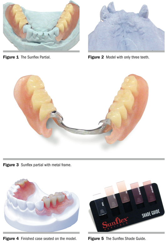 Nylon Prothesen